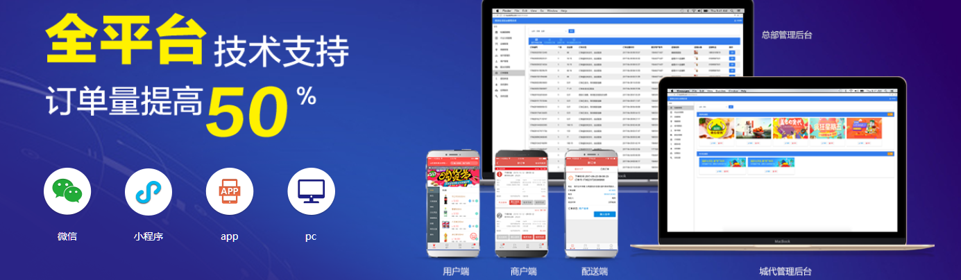 體驗好的外賣系統應具備的8種功能