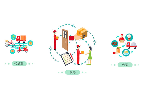 如何搭建跑腿O2O系統(tǒng)