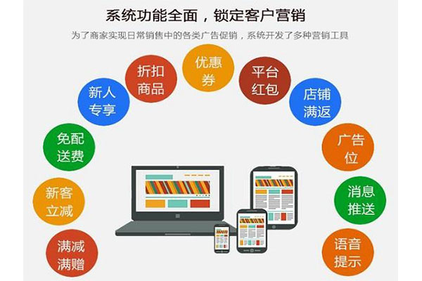 自營外賣系統(tǒng)有什么優(yōu)勢