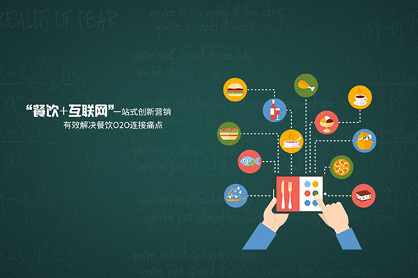 定制外賣系統(tǒng)的發(fā)展空間在哪里