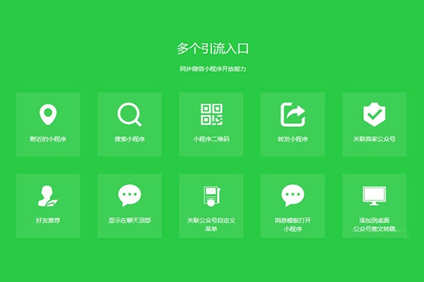 外賣(mài)小程序能否成為餐飲業(yè)生態(tài)的標(biāo)配