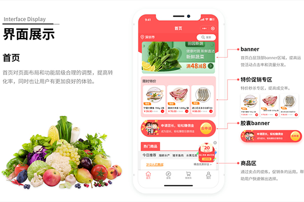 社區(qū)團(tuán)購(gòu)系統(tǒng)哪家好?怎么收費(fèi)?